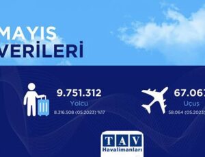 TAV’dan Mayıs’ta 9,7 milyon yolcuya hizmet